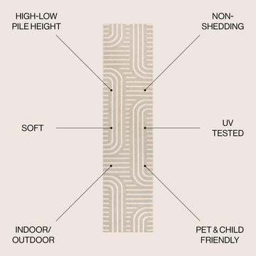 Anders High-Low MidCentury Modern Arch Stripe Two-Tone Indoor/Outdoor Area Rug